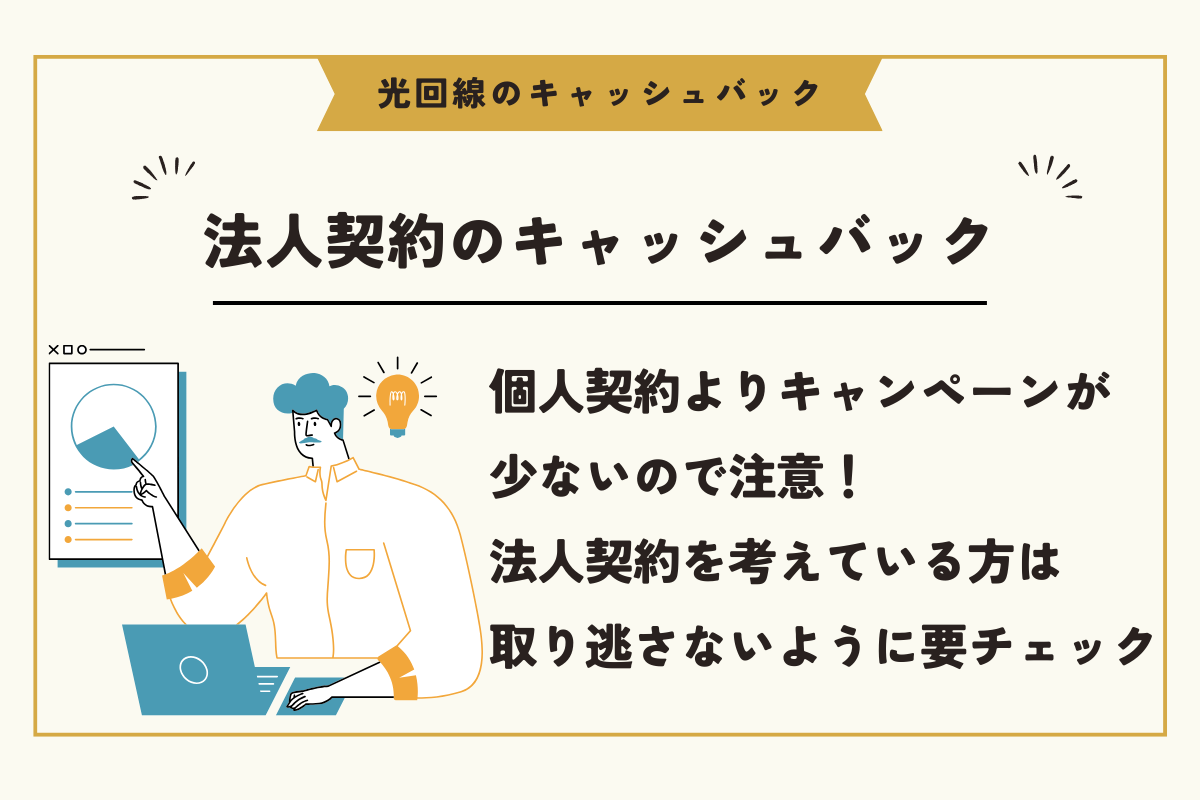 光回線 キャッシュバック