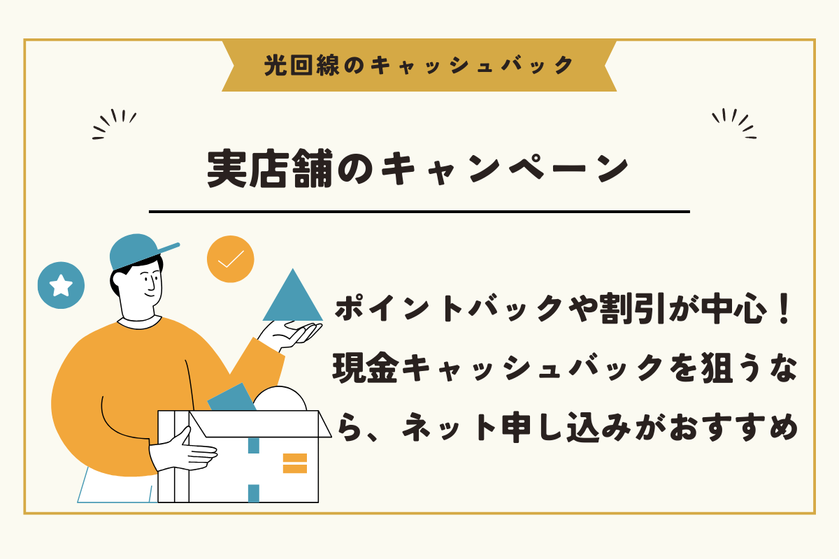 光回線 キャッシュバック