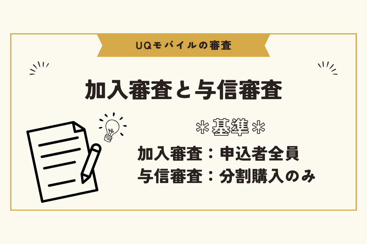 UQモバイル　審査