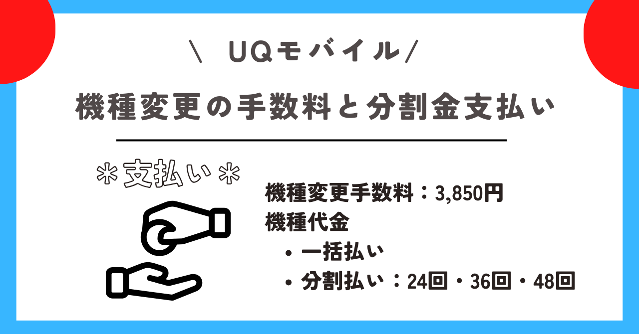 UQモバイル　機種変更