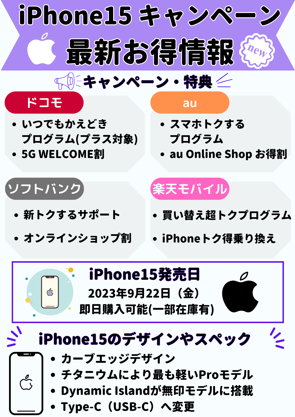 iPhone15シリーズのキャンペーンお得情報｜iPhone14はiPhone15の発売