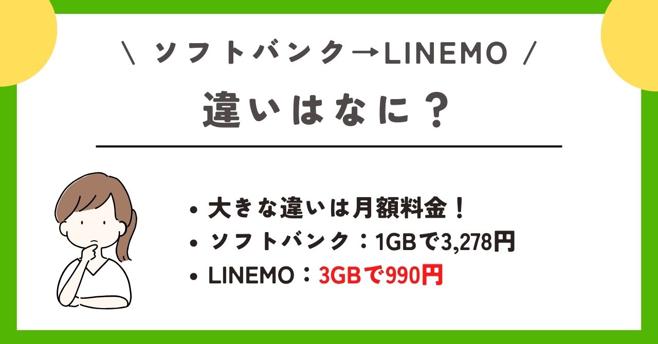 ソフトバンク　LINEMO 乗り換え