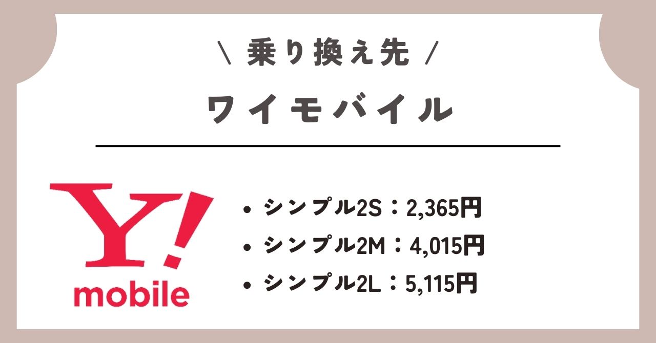 LINEMO　解約