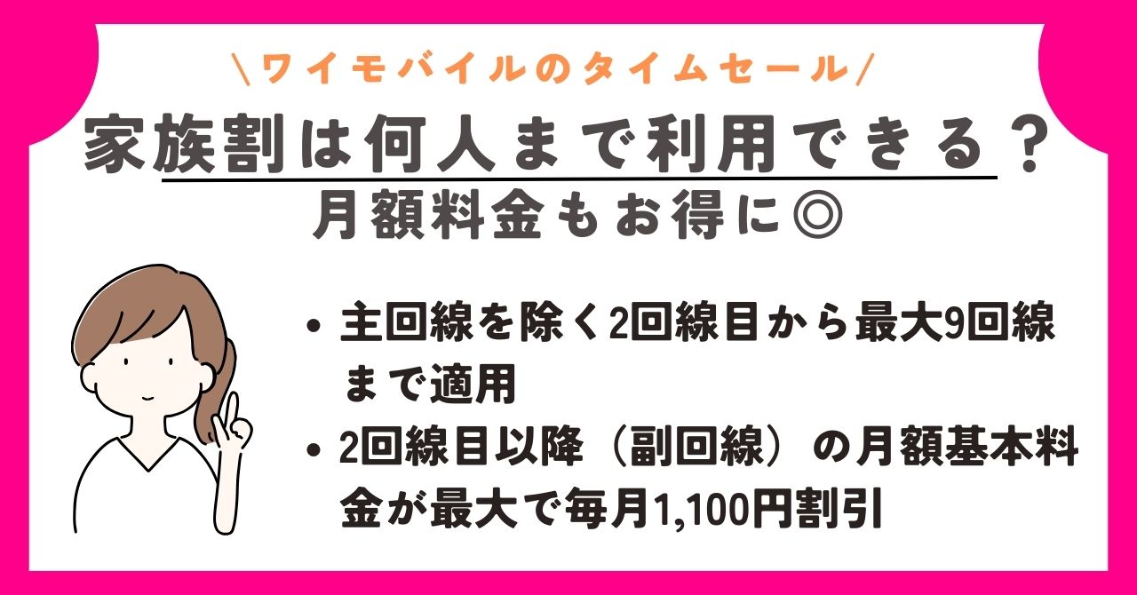 ワイモバイル　タイムセール