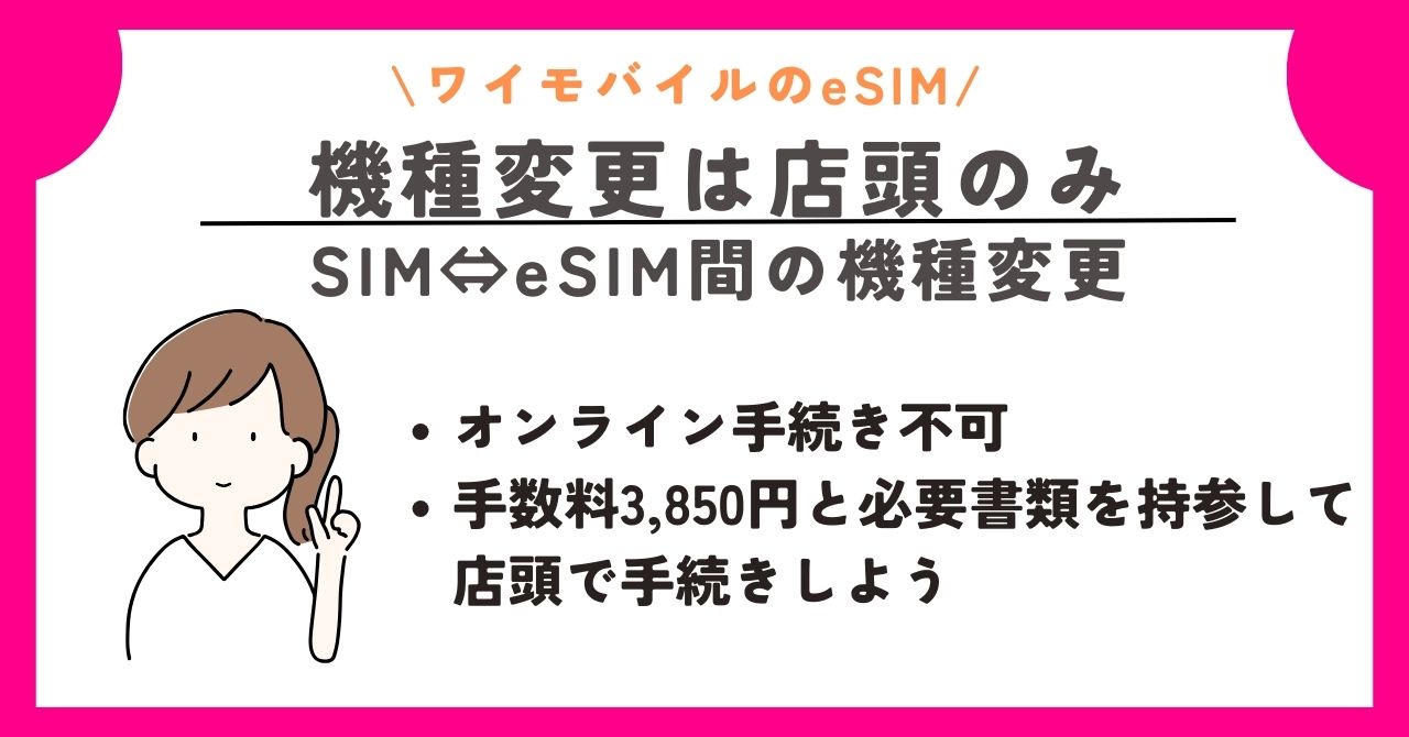 ワイモバイル　eSIM