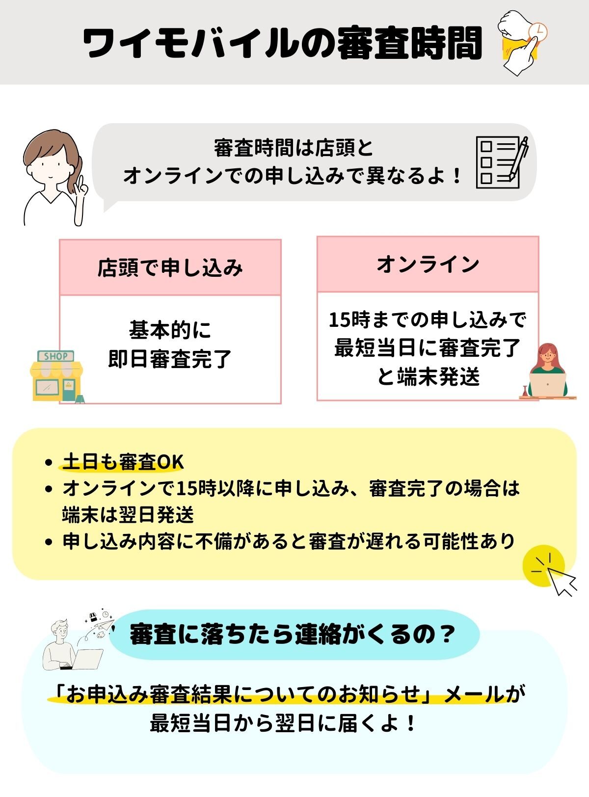 ワイモバイル　審査