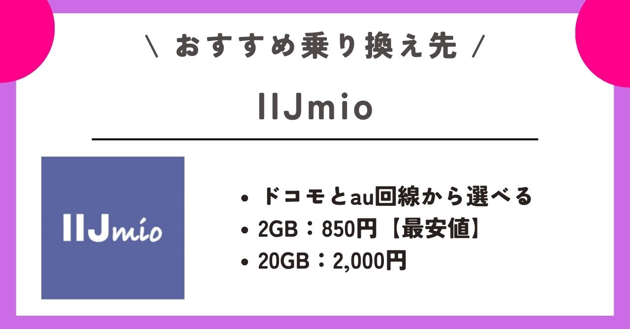 楽天モバイル　乗り換え先