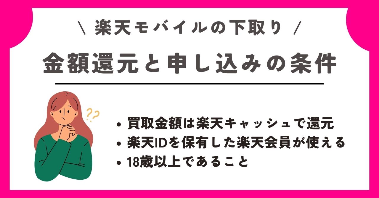楽天モバイル 下取りサービス