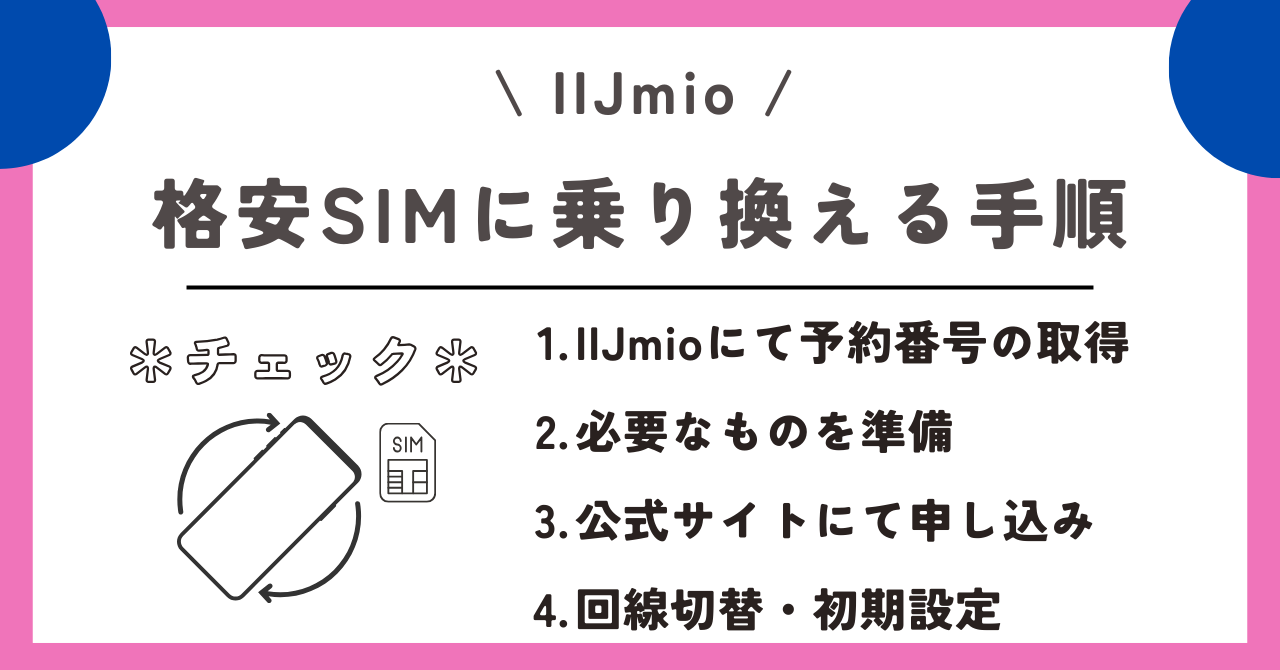 IIJmio　乗り換え先