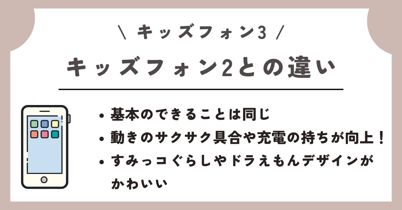 ソフトバンクのキッズフォン3の予約・購入方法｜すみっコぐらしとドラえもんの限定機種の価格についても – ネットログ