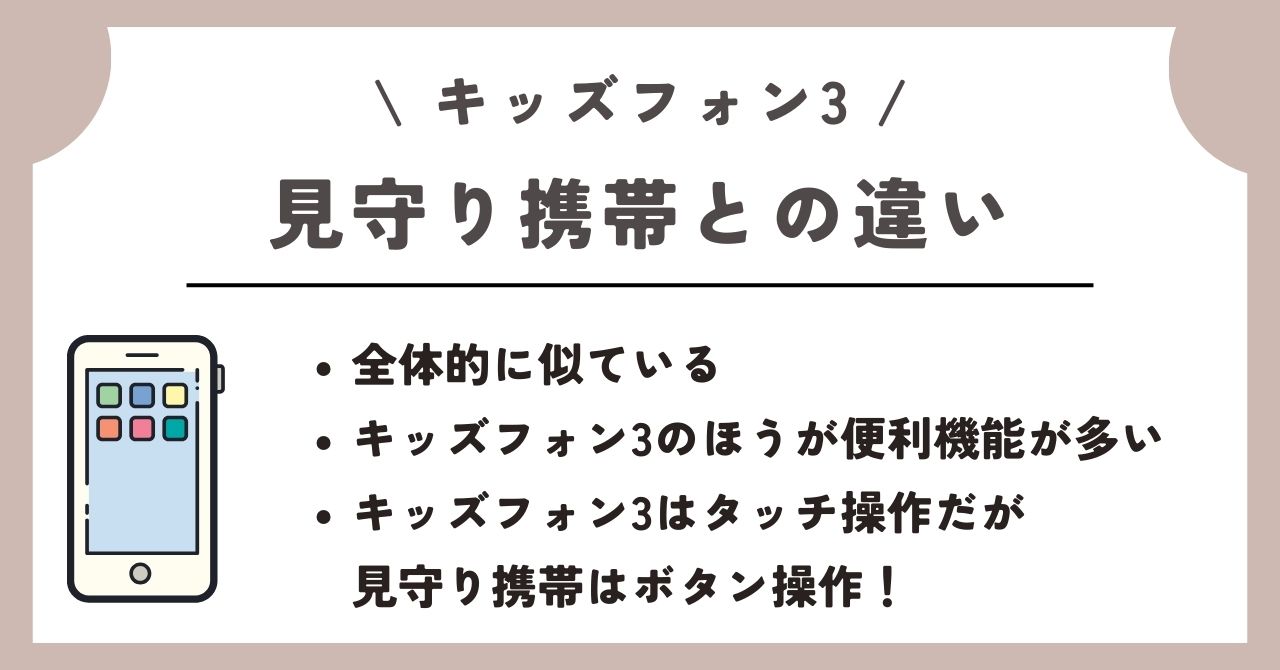 ソフトバンクのキッズフォン3の予約・購入方法｜すみっコぐらしとドラえもんの限定機種の価格についても – ネットログ