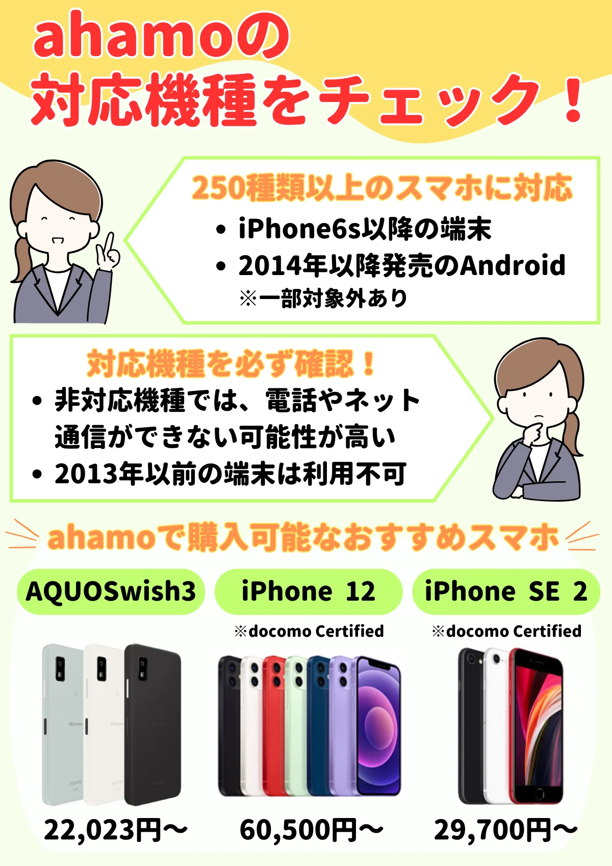 ドコモ】ahamoがすぐ使える最新スマホ対応機種一覧！対応機種以外で契約した際の対処方法 – ネットログ