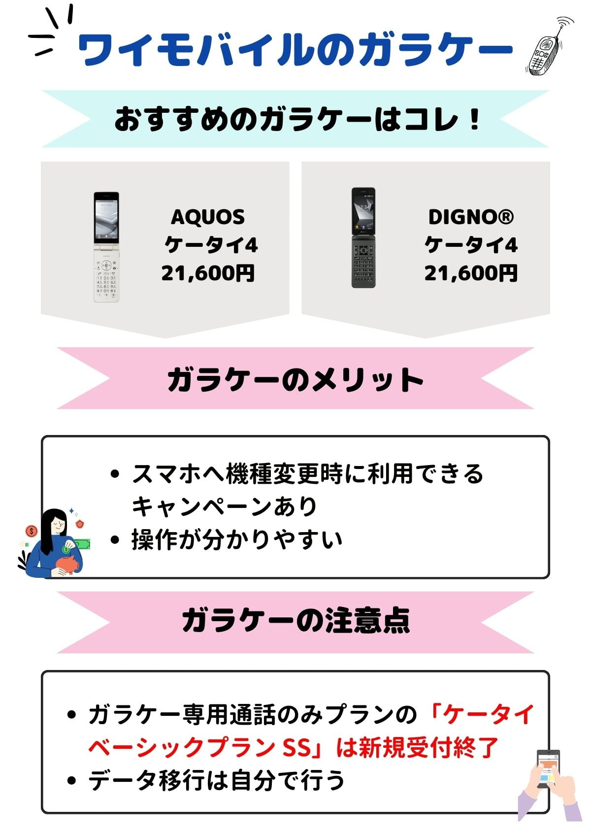 ワイモバイル　ガラケー