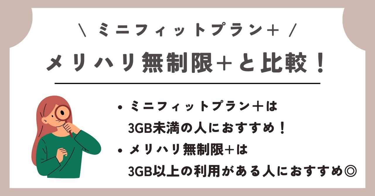ソフトバンク　ミニフィットプラン