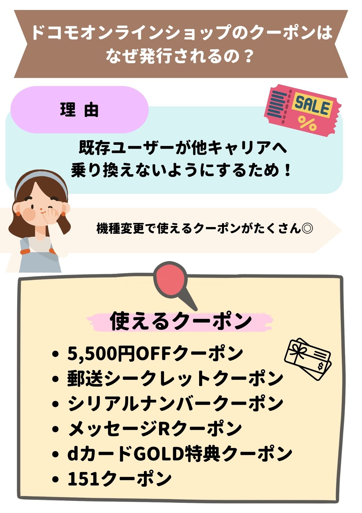 ドコモオンラインショップ　クーポン