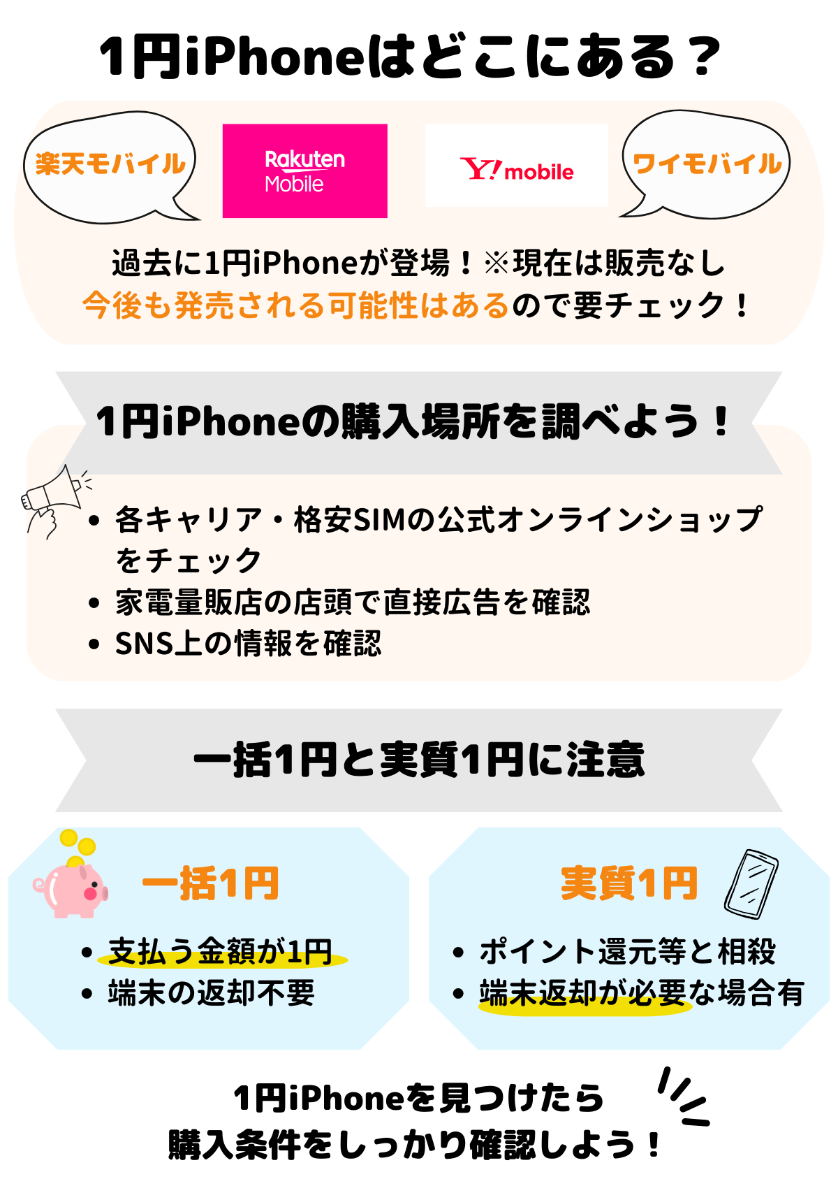 1円 iPhone