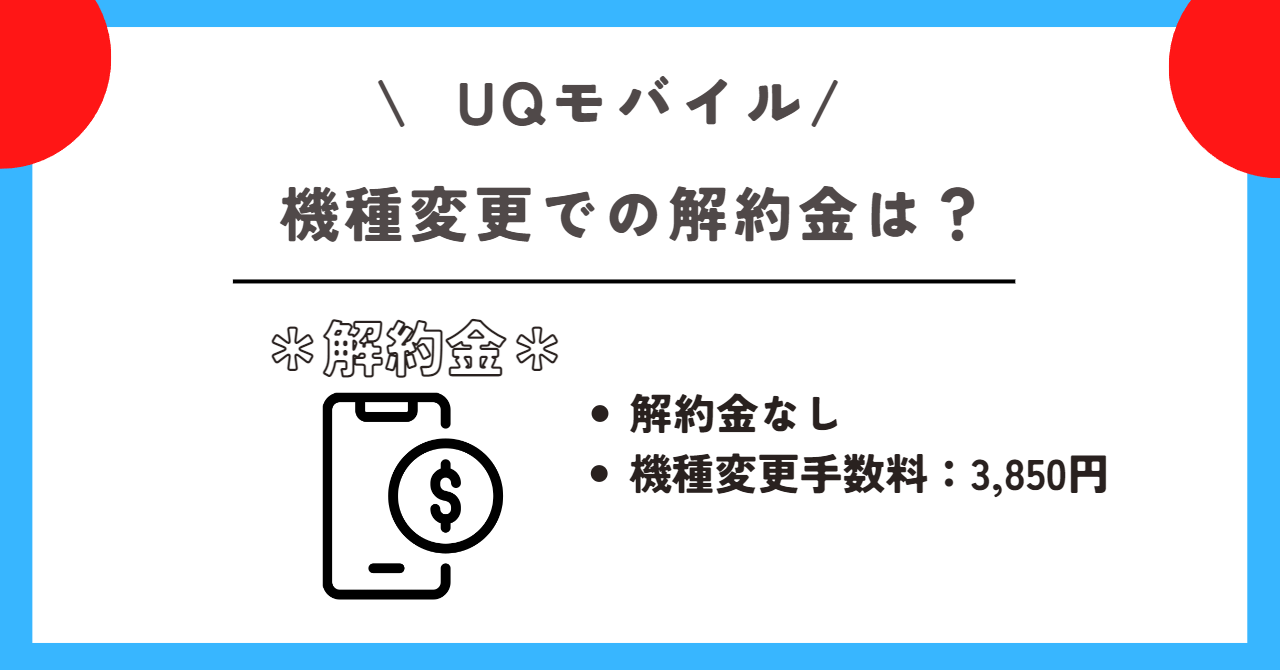 UQモバイル　機種変更