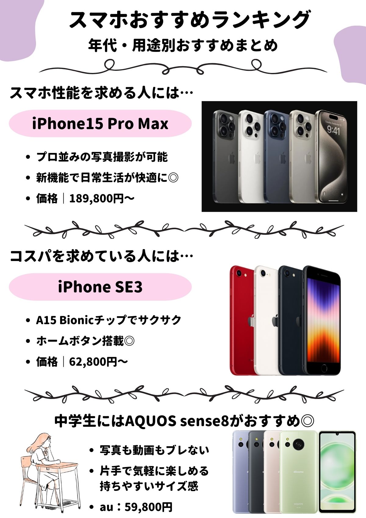 大口注文 【joniAさん専用】iPhone 13 Pro Max 128 GB