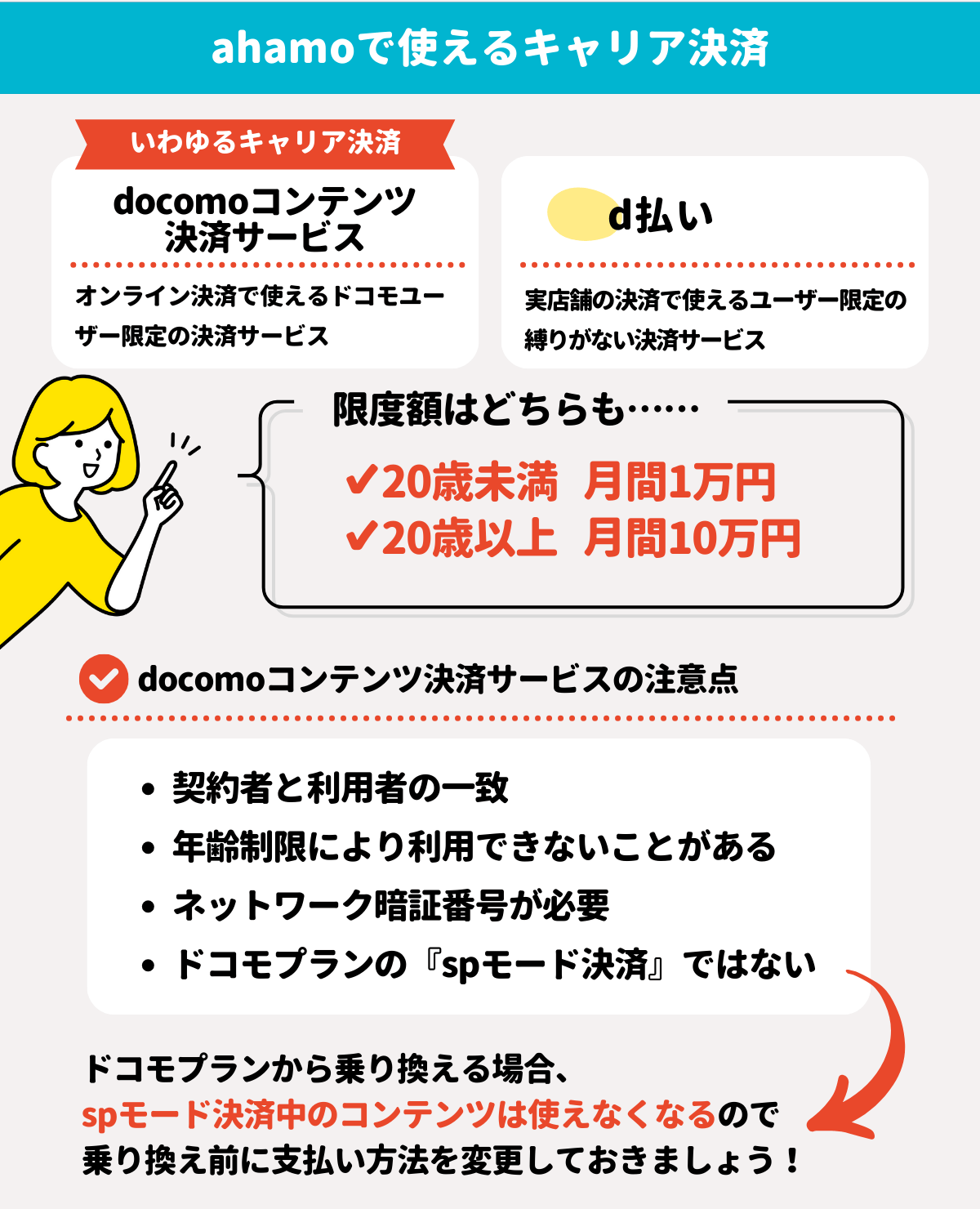 ahamo キャリア決済