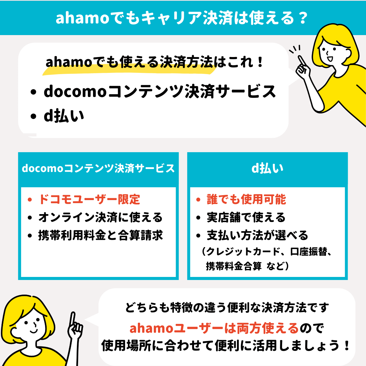 ahamo キャリア決済