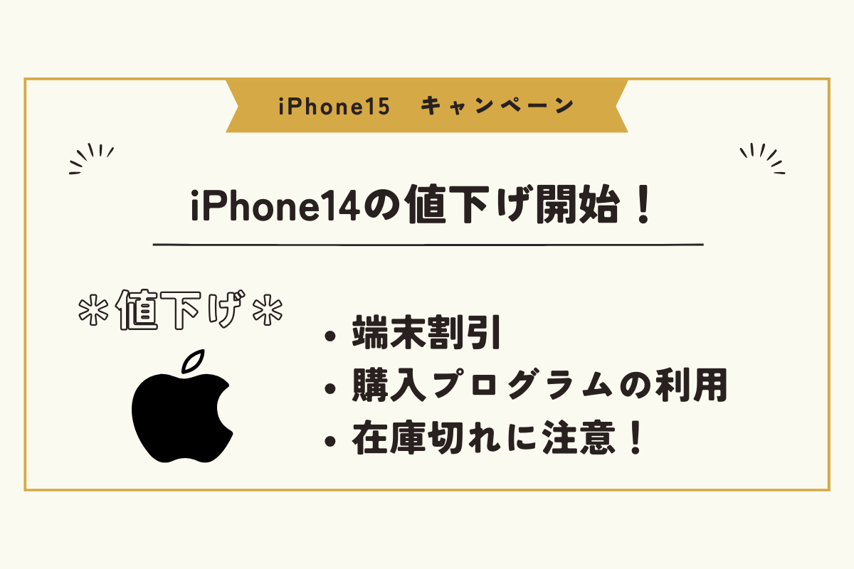 iPhone15　キャンペーン