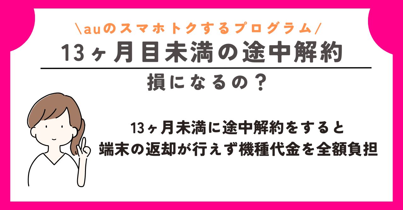 au　スマホトクするプログラム
