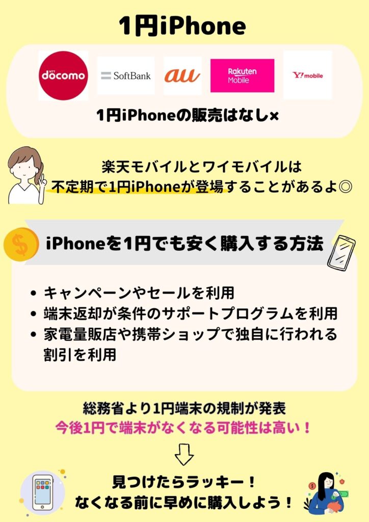 【終了間際】12月最新のiPhoneの1円キャンペーン｜リアルタイムどこで買えるのか確認方法と仕組み – ネットログ