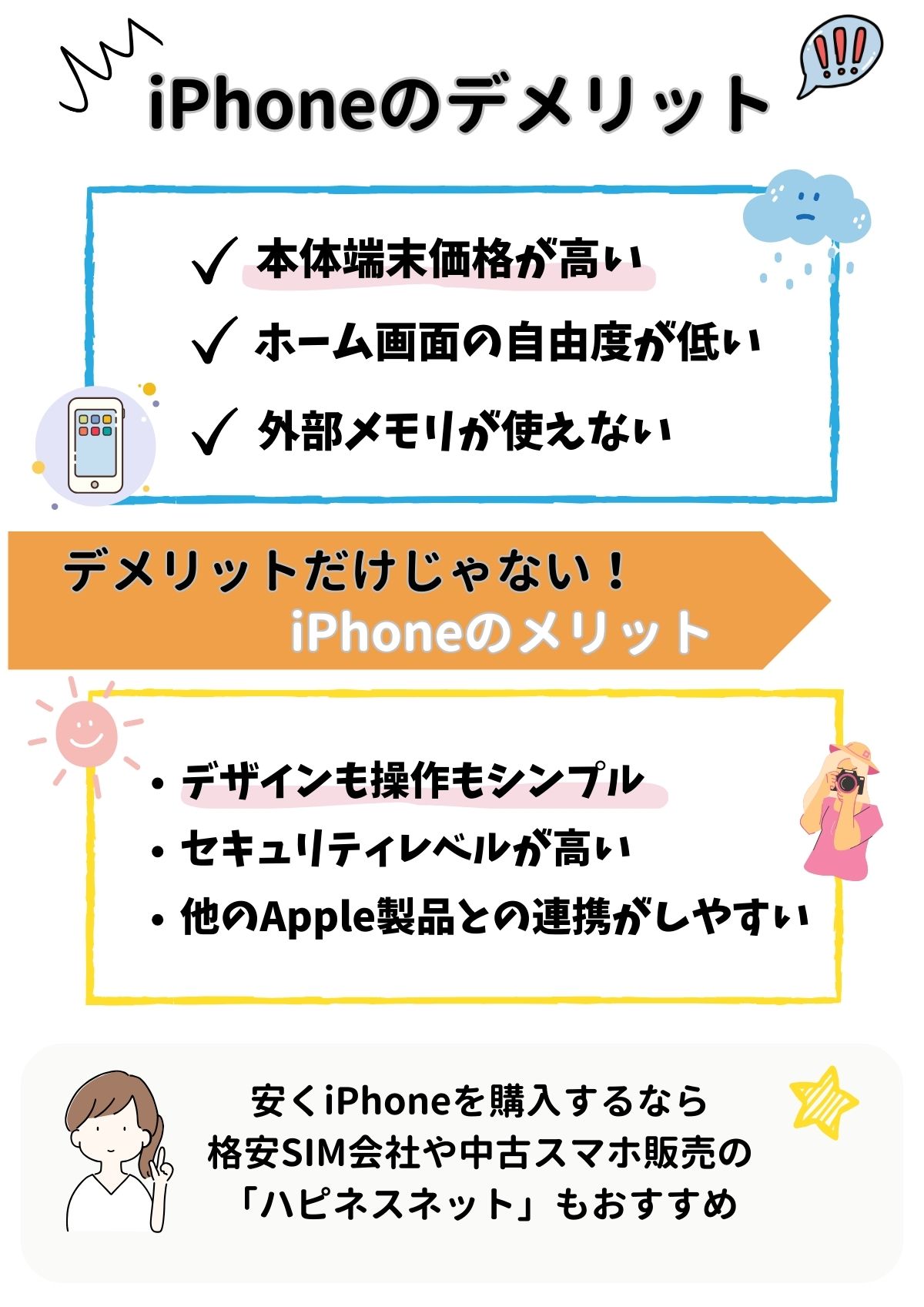 iPhone デメリット