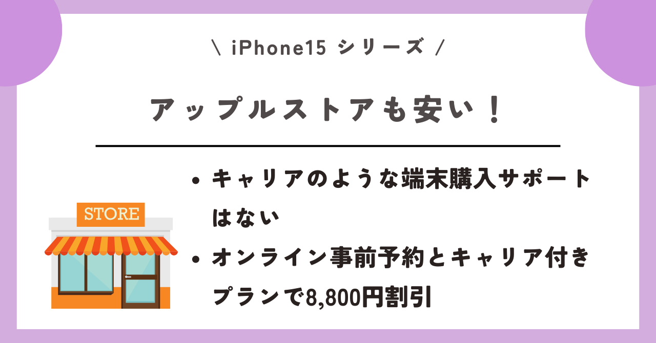 iPhone15　安く買う