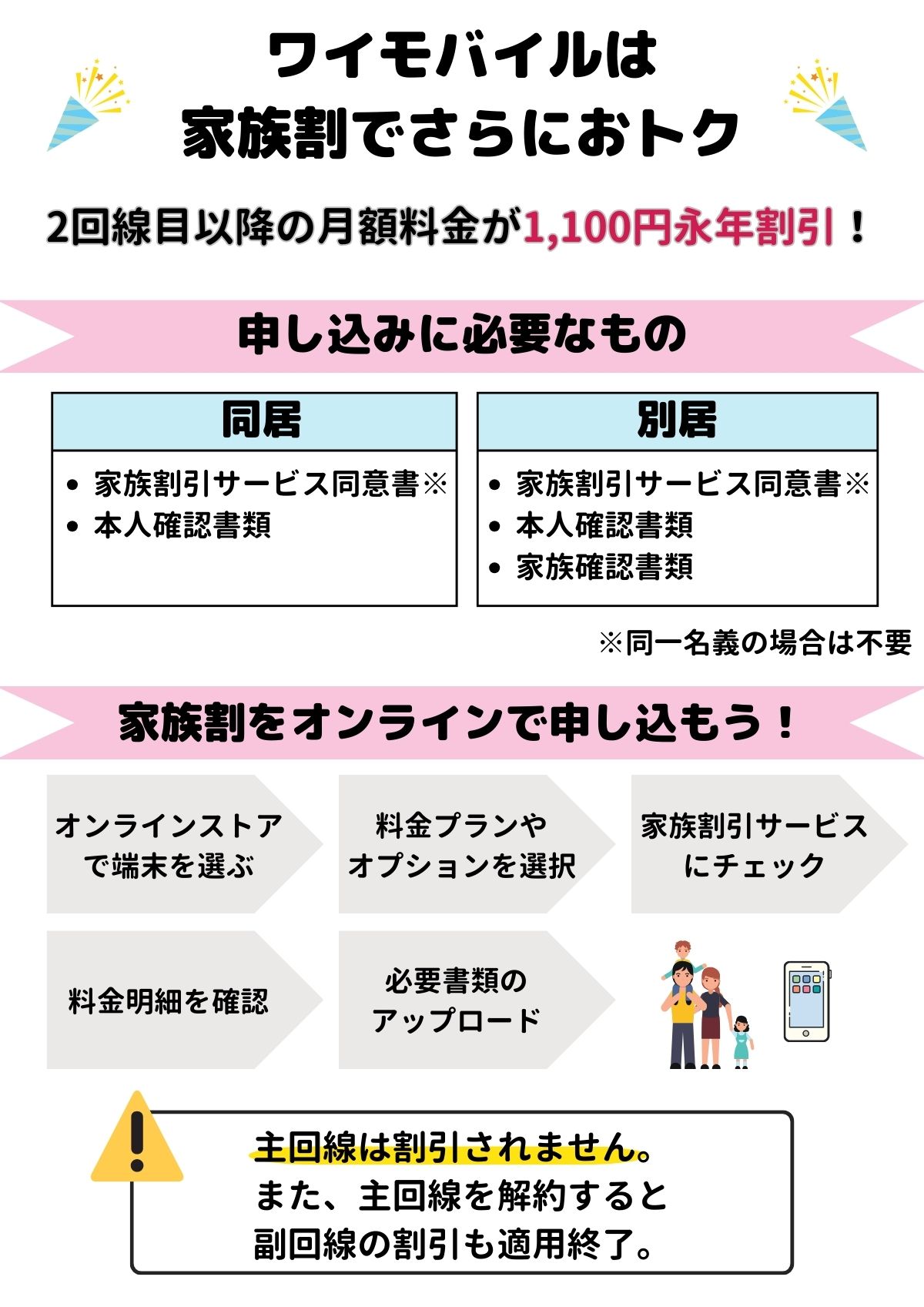 ワイモバイル　家族割