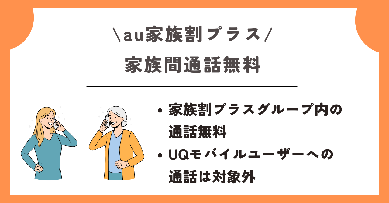 au家族割プラス