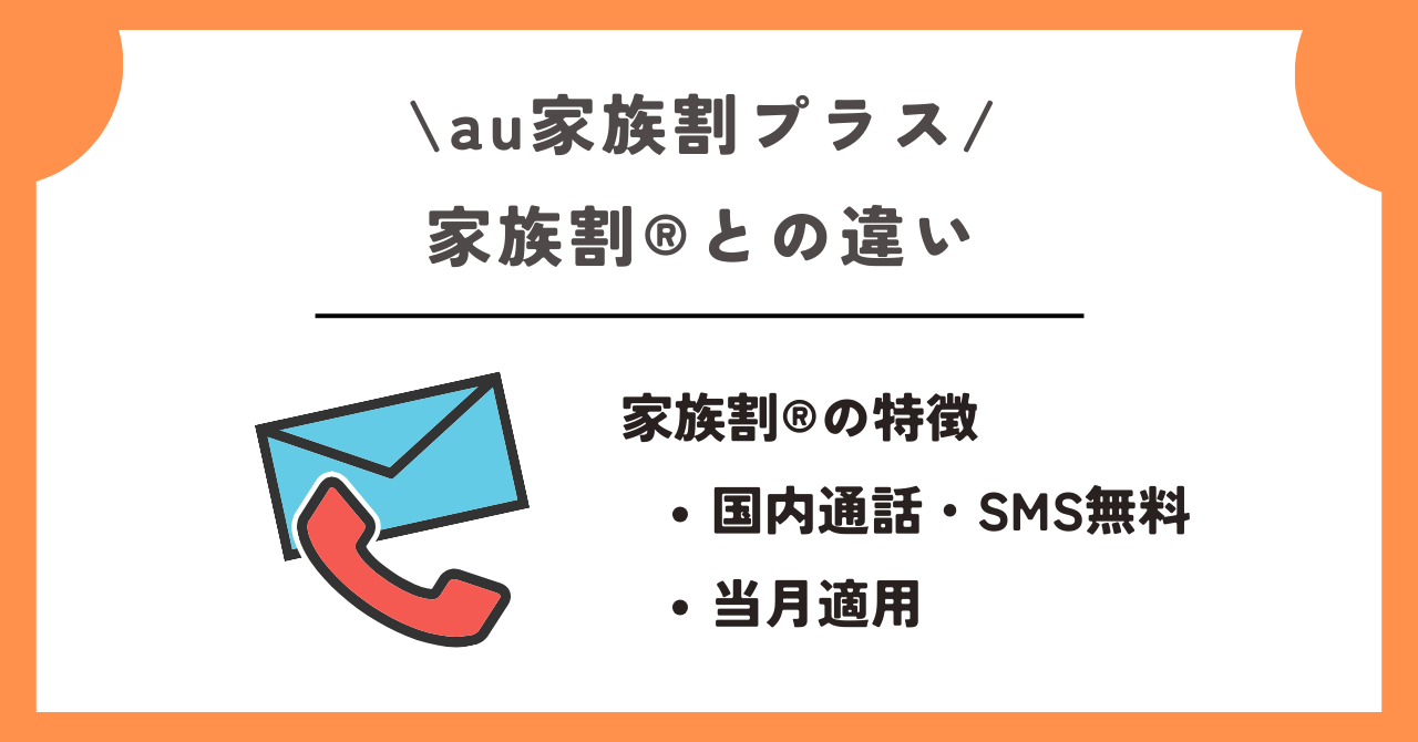 au家族割プラス