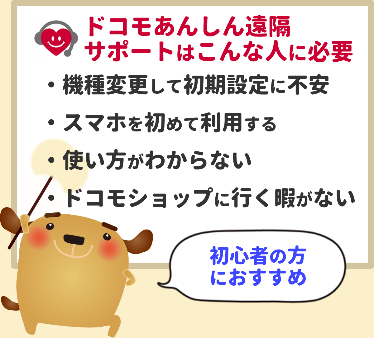 ドコモ　あんしん遠隔サポート