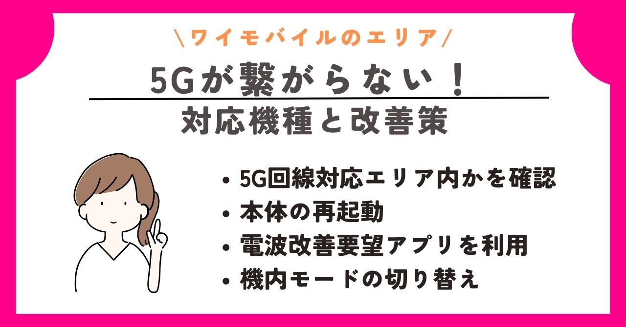 ワイモバイル エリア