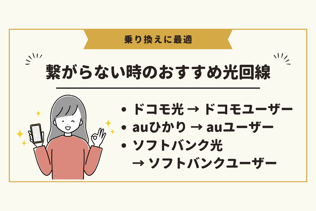 NURO光が繋がらないから乗り換えたい！おすすめの光回線