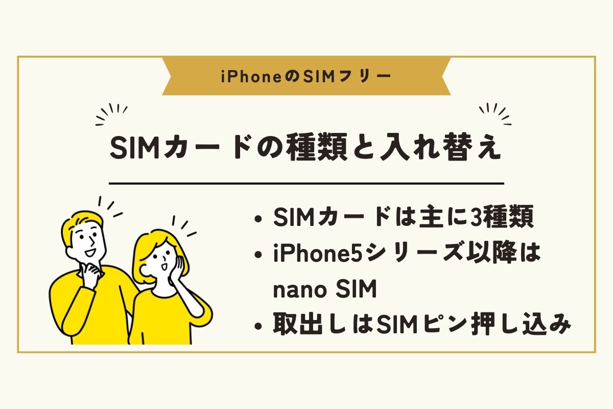 iPhone SIMカード