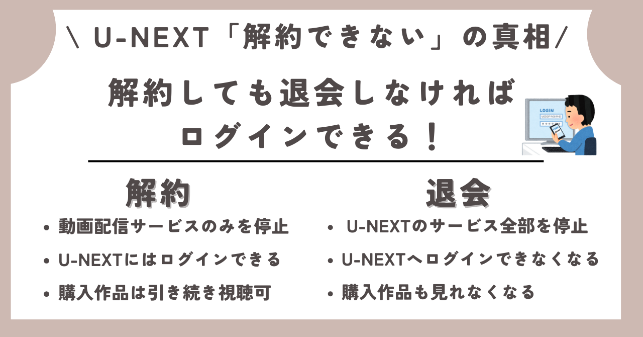 U-NEXT評判