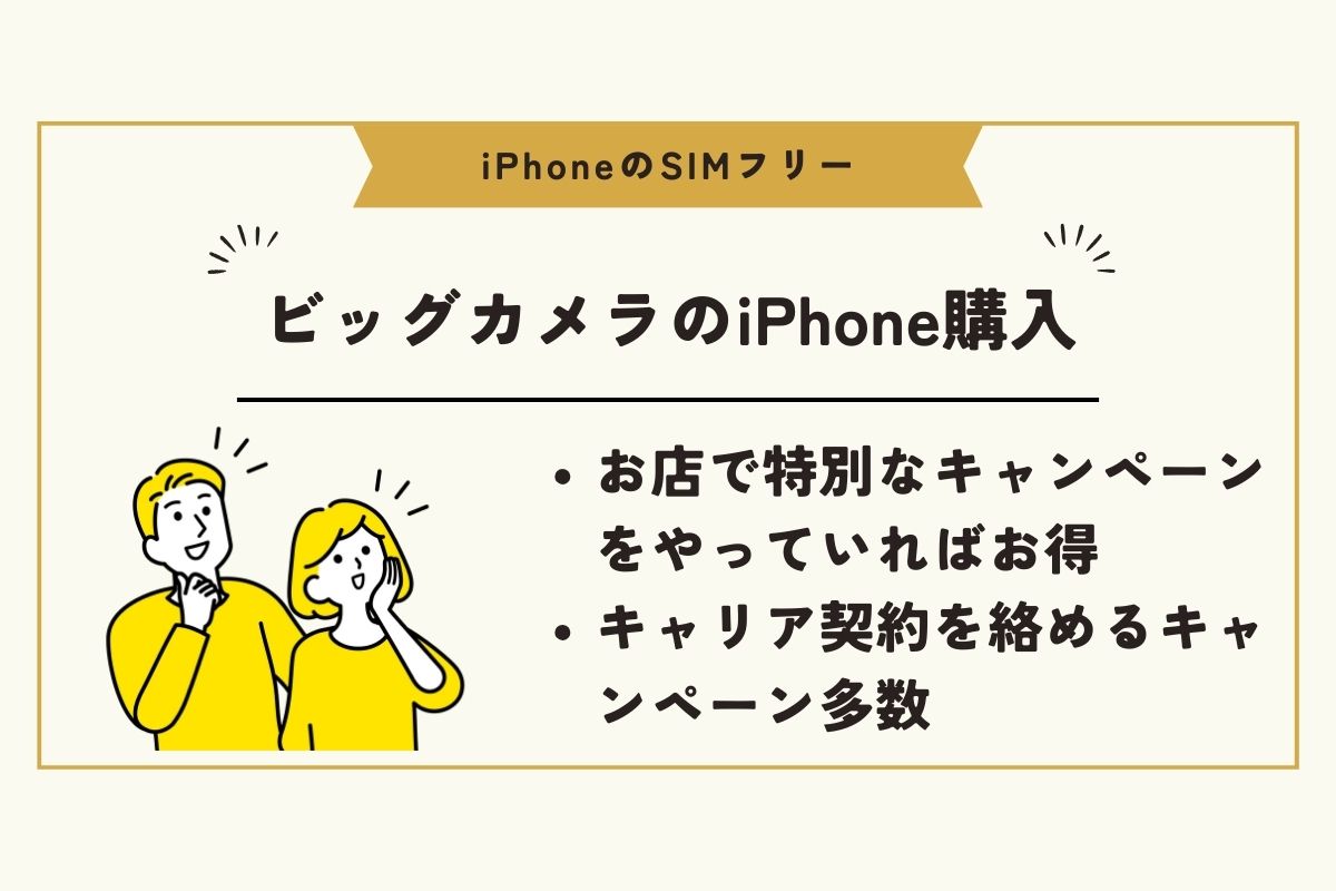 iPhone SIMフリー