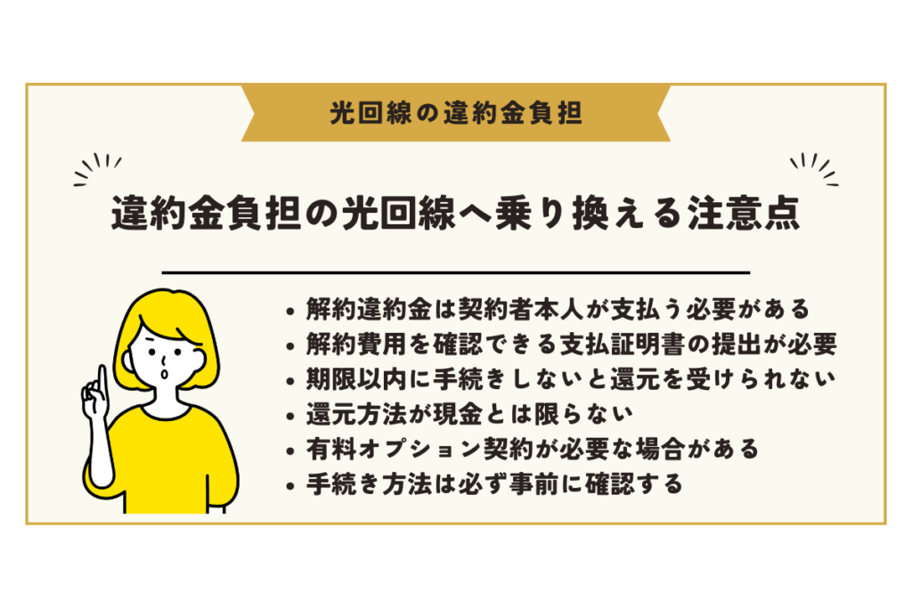 光回線 違約金負担