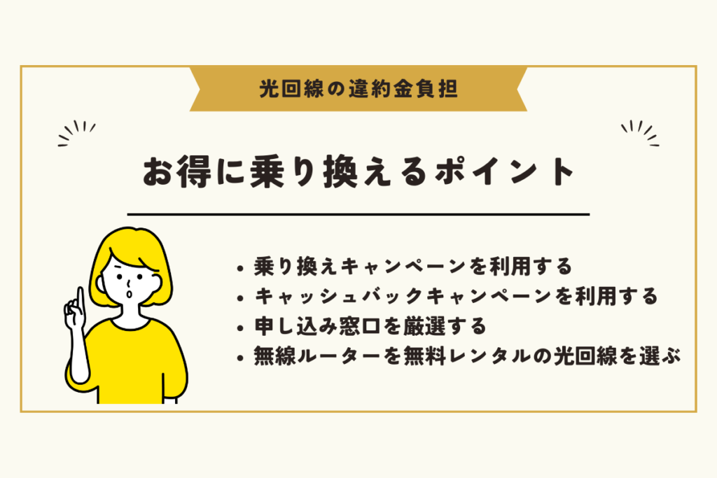 光回線 違約金負担