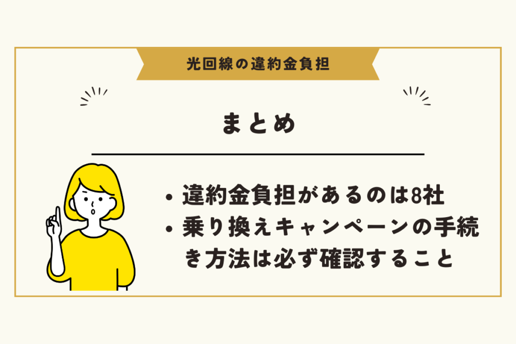 光回線 違約金負担