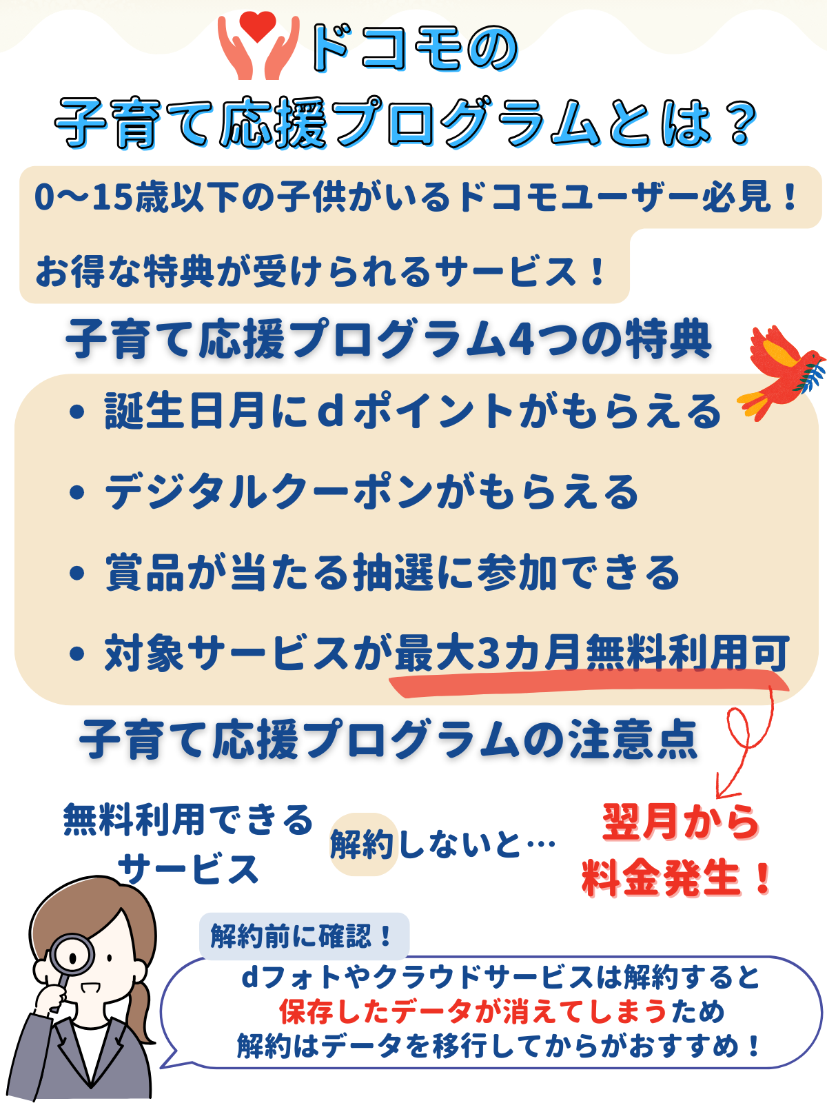 ドコモ子育て応援プログラム