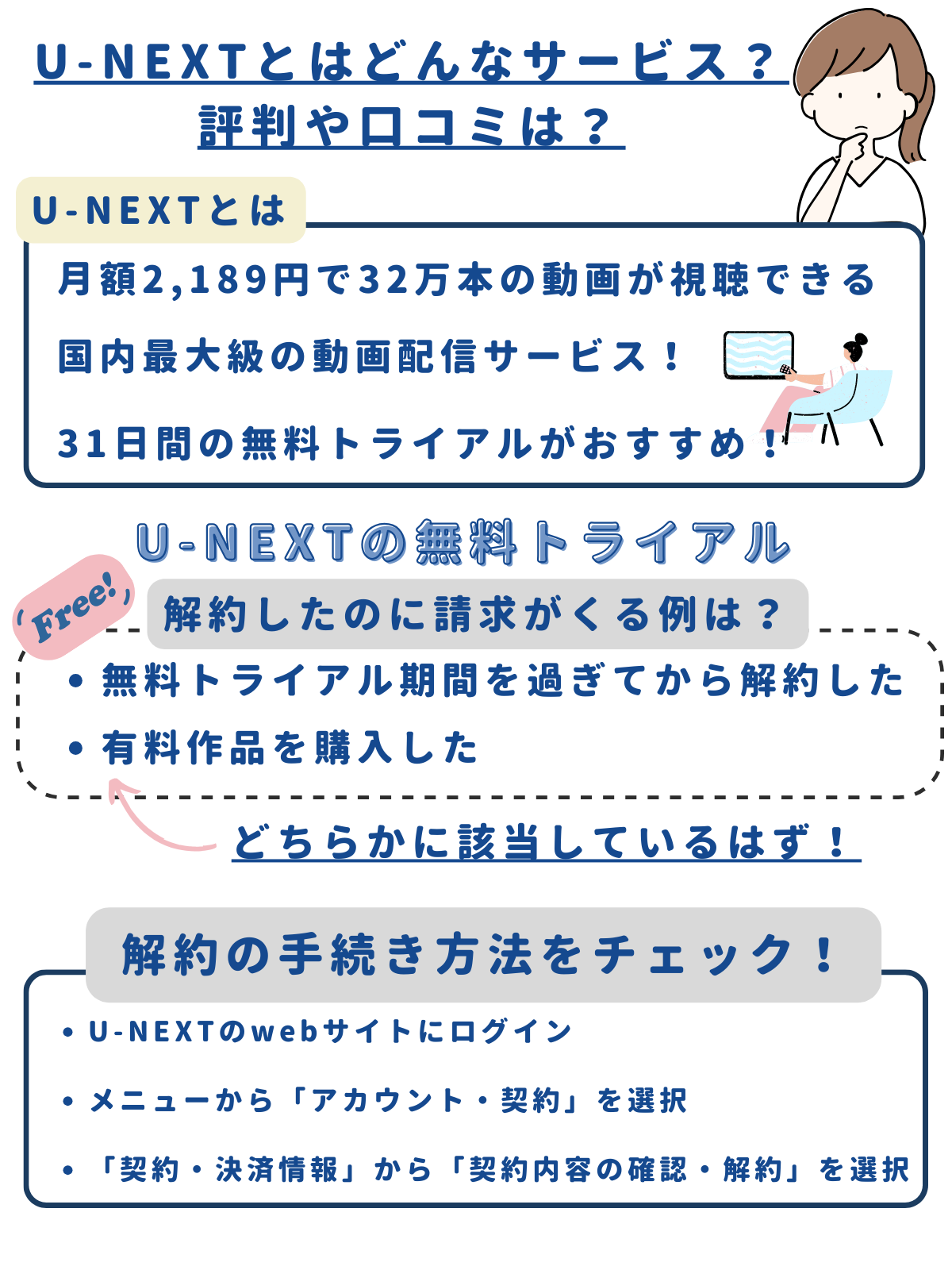 U-NEXT評判
