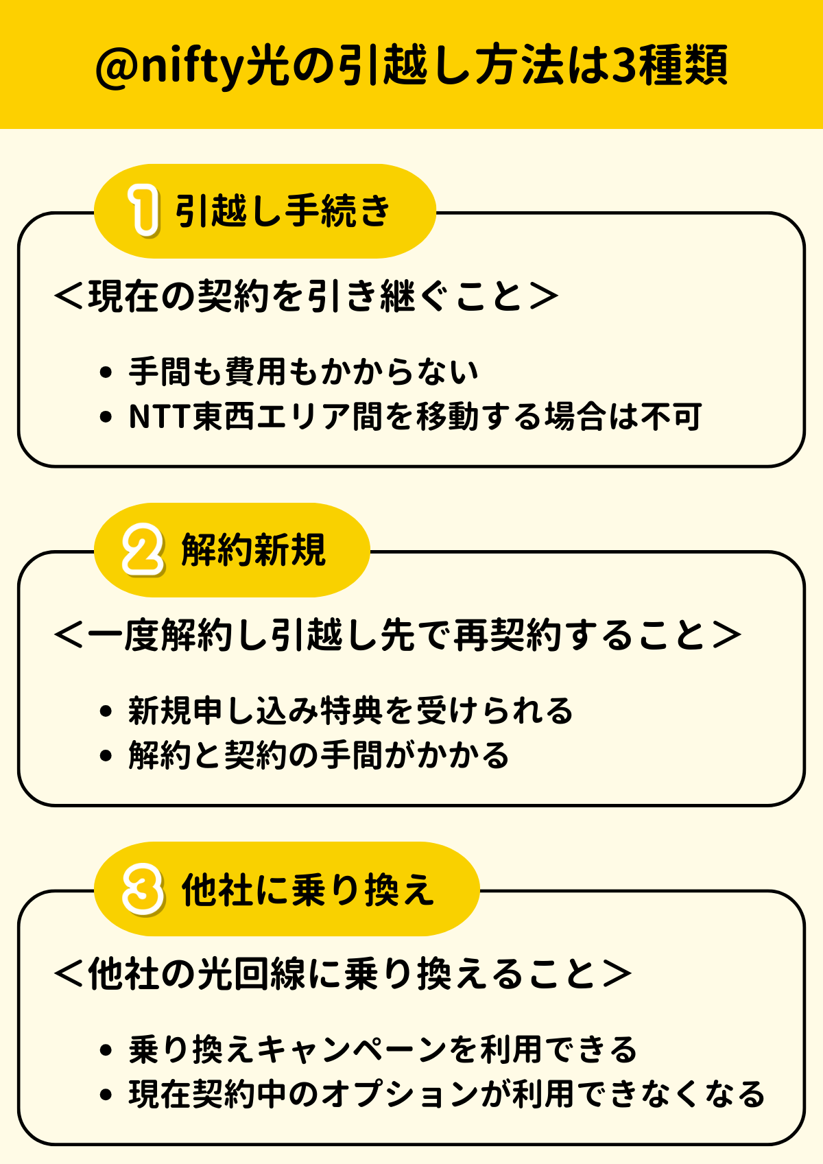 @nifty光 引越し