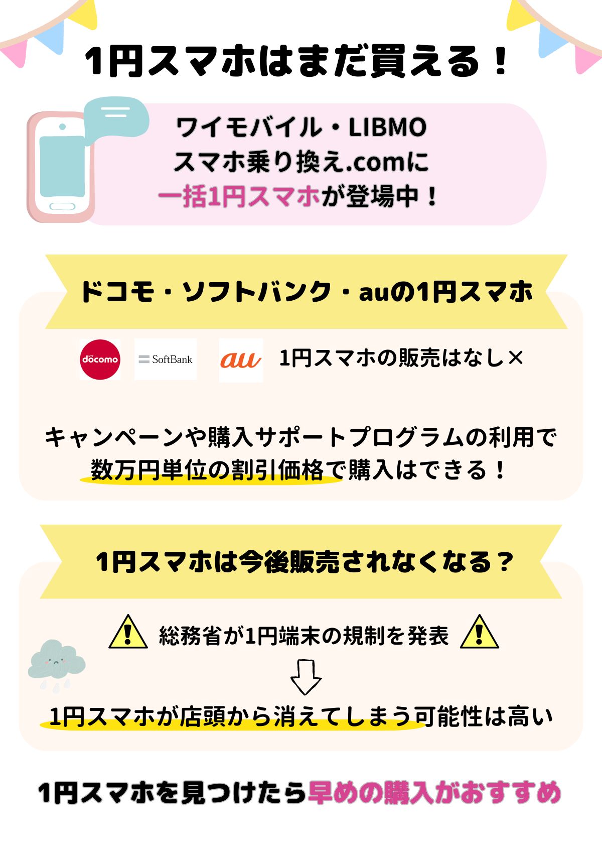 2024年9月｜1円スマホの爆安おすすめ機種を一括一円でどこで買えるのか徹底解説｜ドコモ・au・ソフトバンクのキャンペーンについて – ネットログ