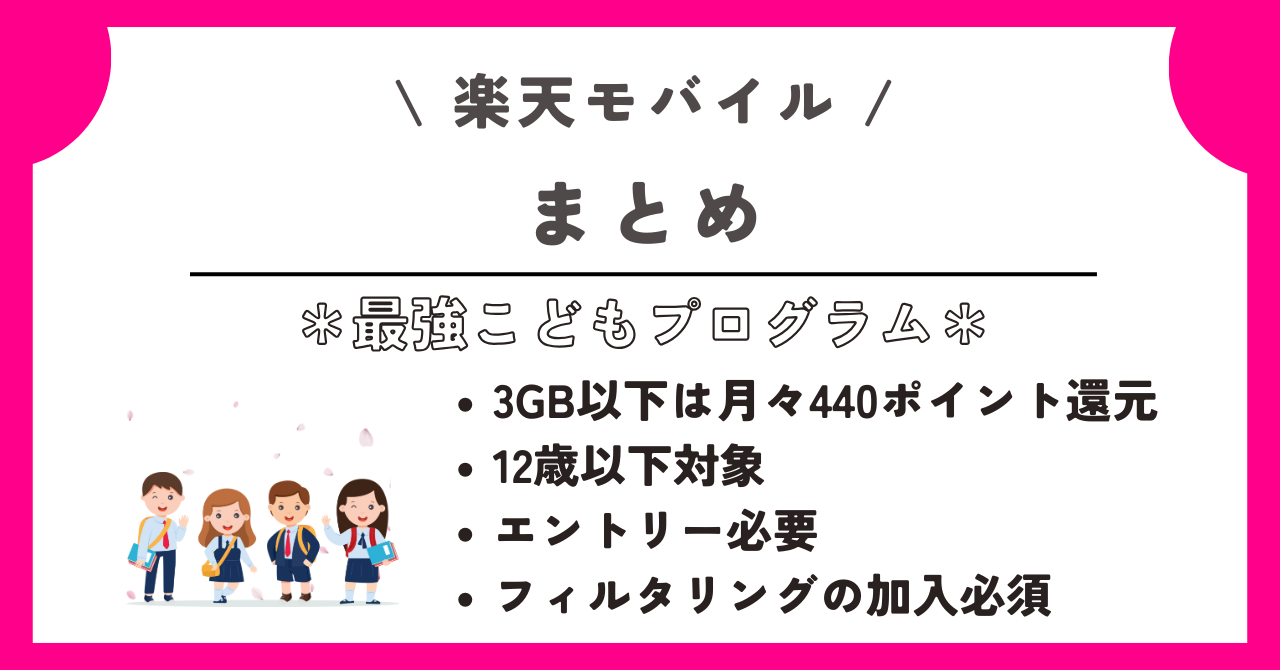 楽天モバイル　最強こどもプログラム