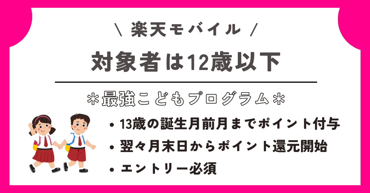 楽天モバイル　最強こどもプログラム