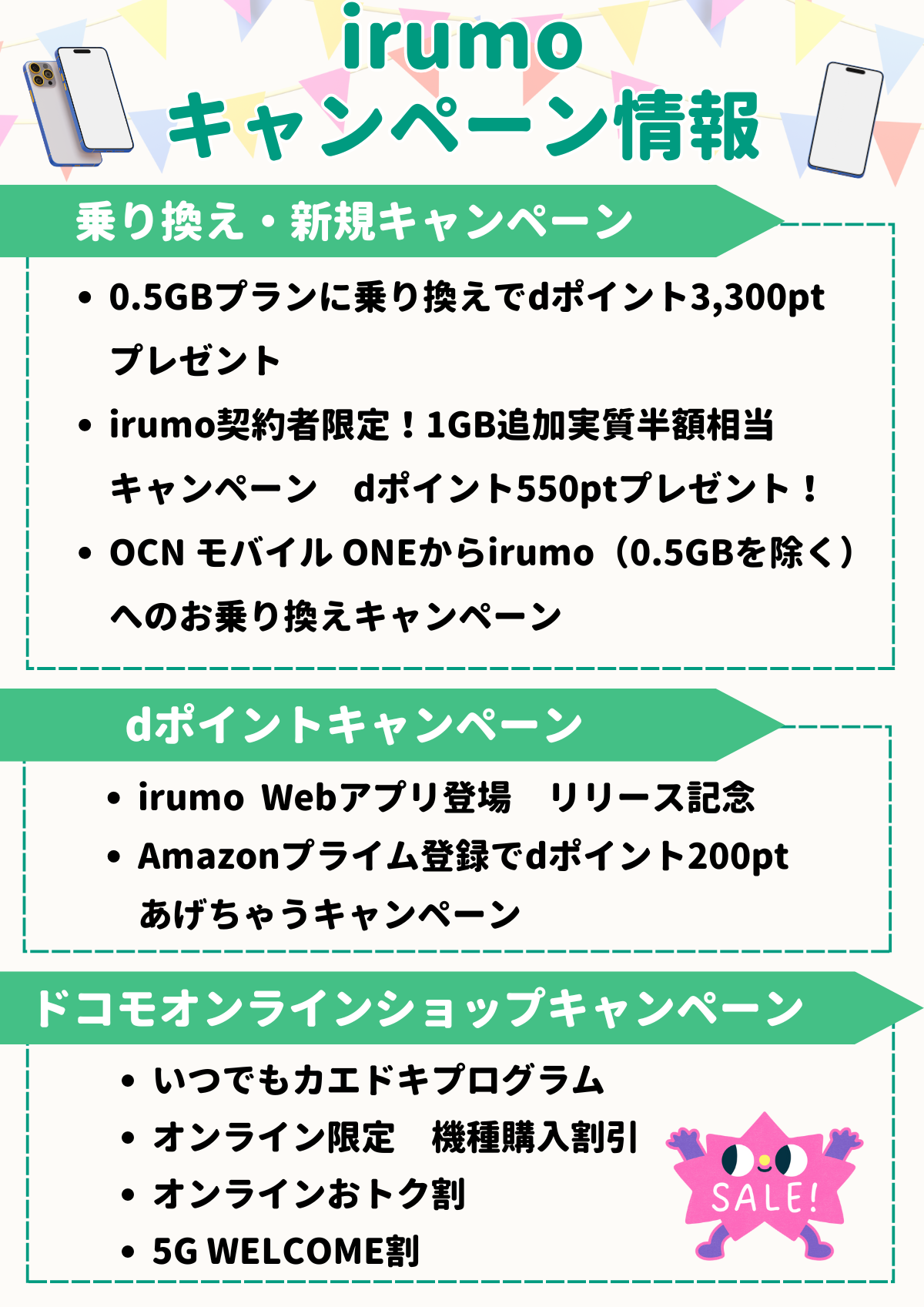 irumo　キャンペーン