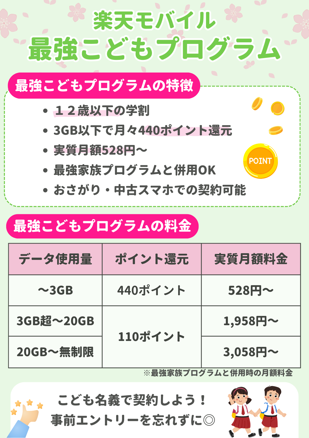 楽天モバイル　最強こどもプログラム