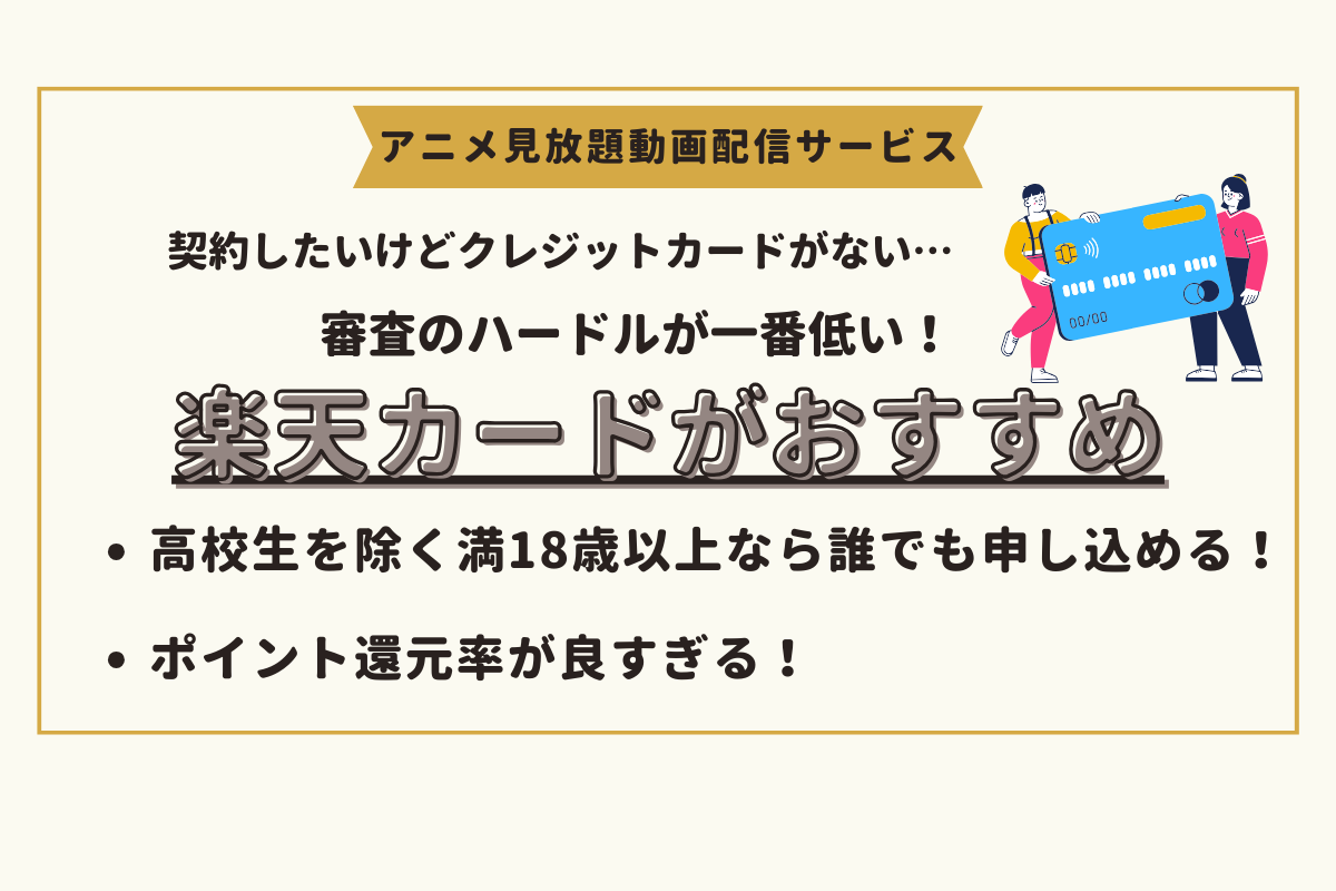 アニメ　動画配信